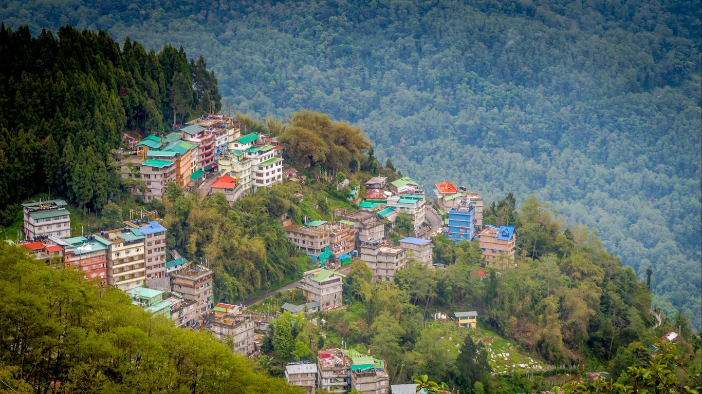 Best Places To Visit In North East India