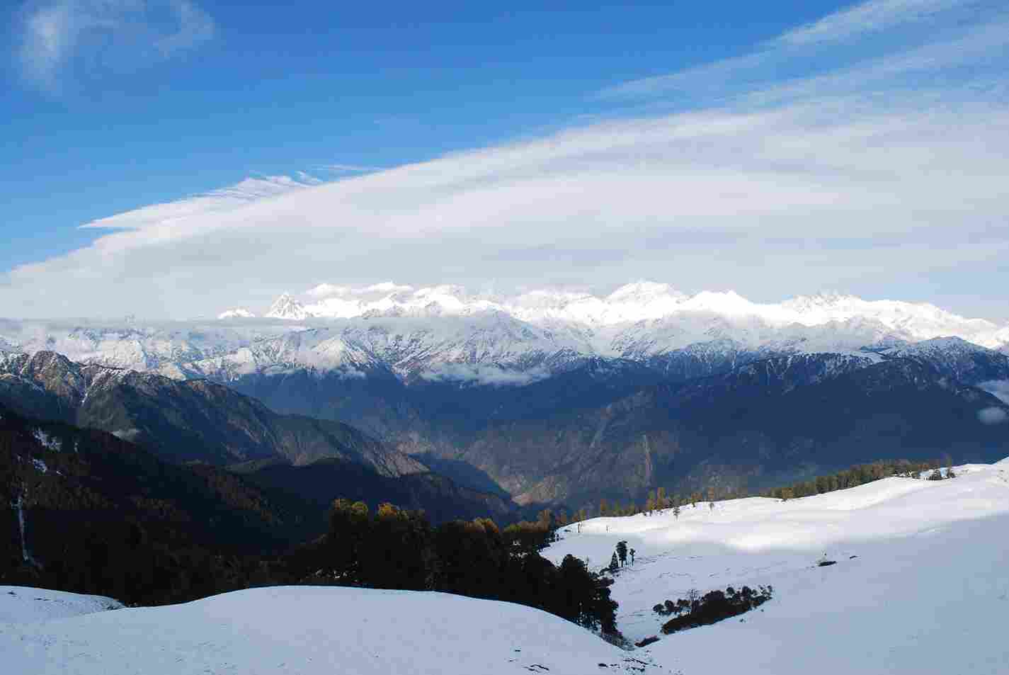 Uttarakhand